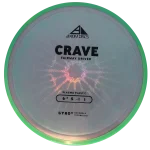 Plasma Crave 4